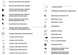 Electrical Symbols - DWG, CAD Block, drawing