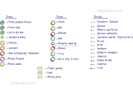 Trees and shrubs legend - DWG, CAD Block, drawing