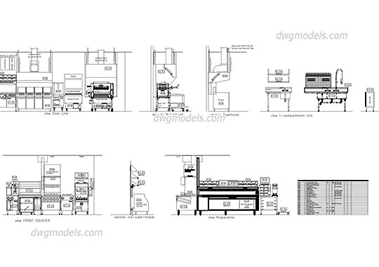 Equipment for industrial kitchens - DWG, CAD Block, drawing
