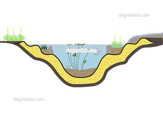 Pond - DWG, CAD Block, drawing