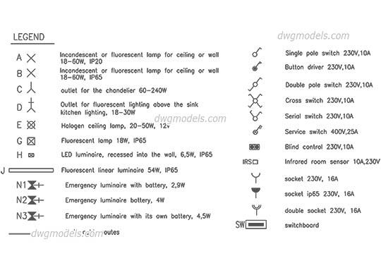CAD Electrical Symbols - DWG, CAD Block, drawing