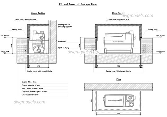 Sewage Pump. Grundfos. Sololift C-3 - DWG, CAD Block, drawing
